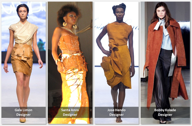 Ugandan Barkcloth in Fashion and Design